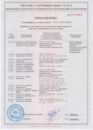 Ремонт термостата Opel в сертифицированном СТО